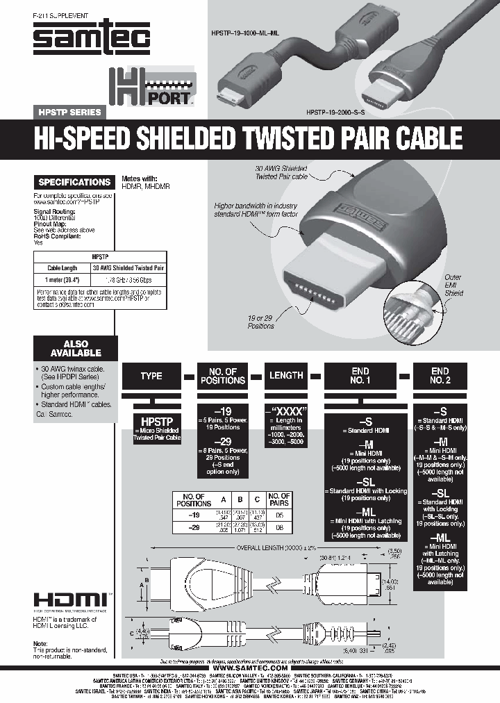 HPSTP-19-5000-SL-SL_7433176.PDF Datasheet