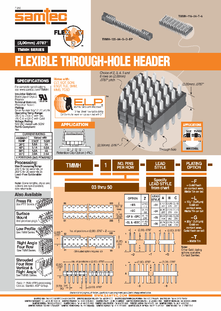 TMMH-105-04-T-D-RA_7426175.PDF Datasheet