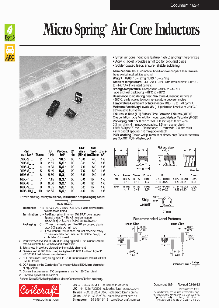 0906-5GLB_7437236.PDF Datasheet