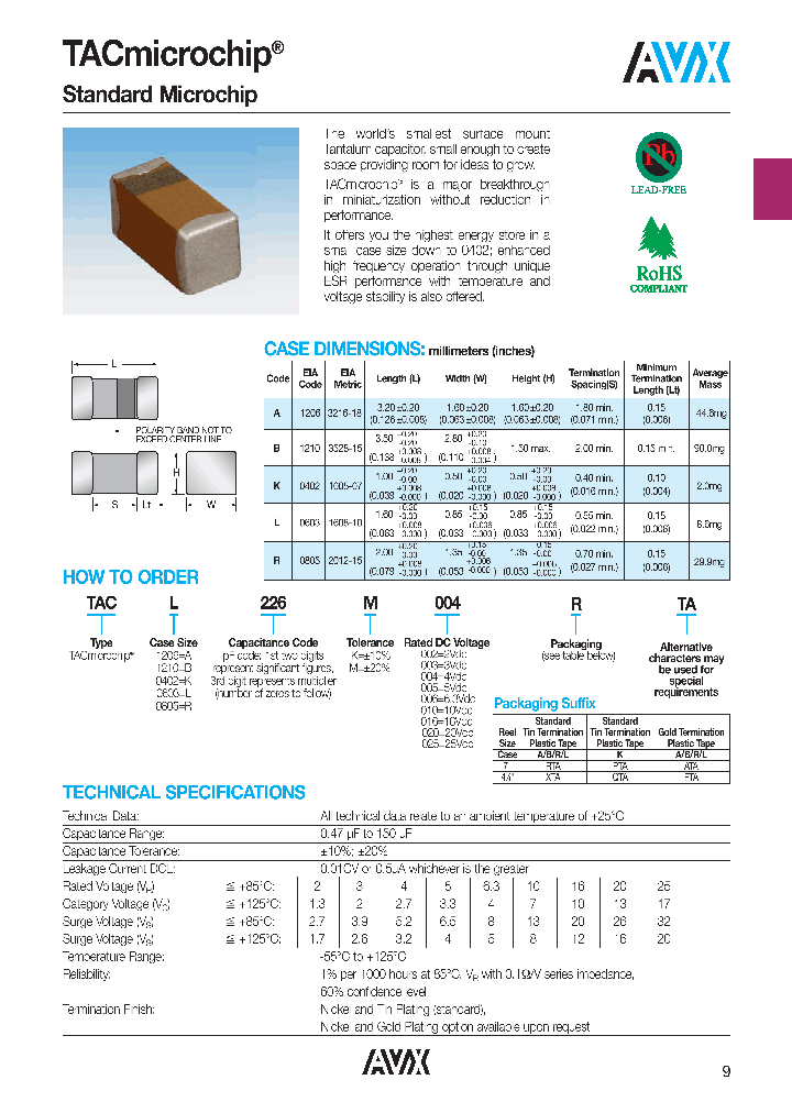 TACB226M006RTA_7438729.PDF Datasheet