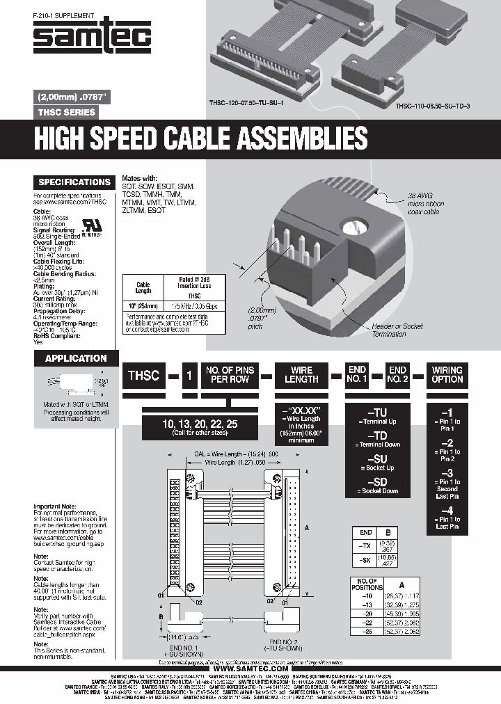 THSC-110-0650-SD-SU-2_7444576.PDF Datasheet