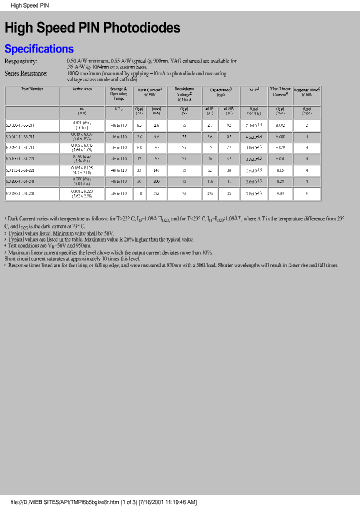 SD290-11-31-241_7443987.PDF Datasheet