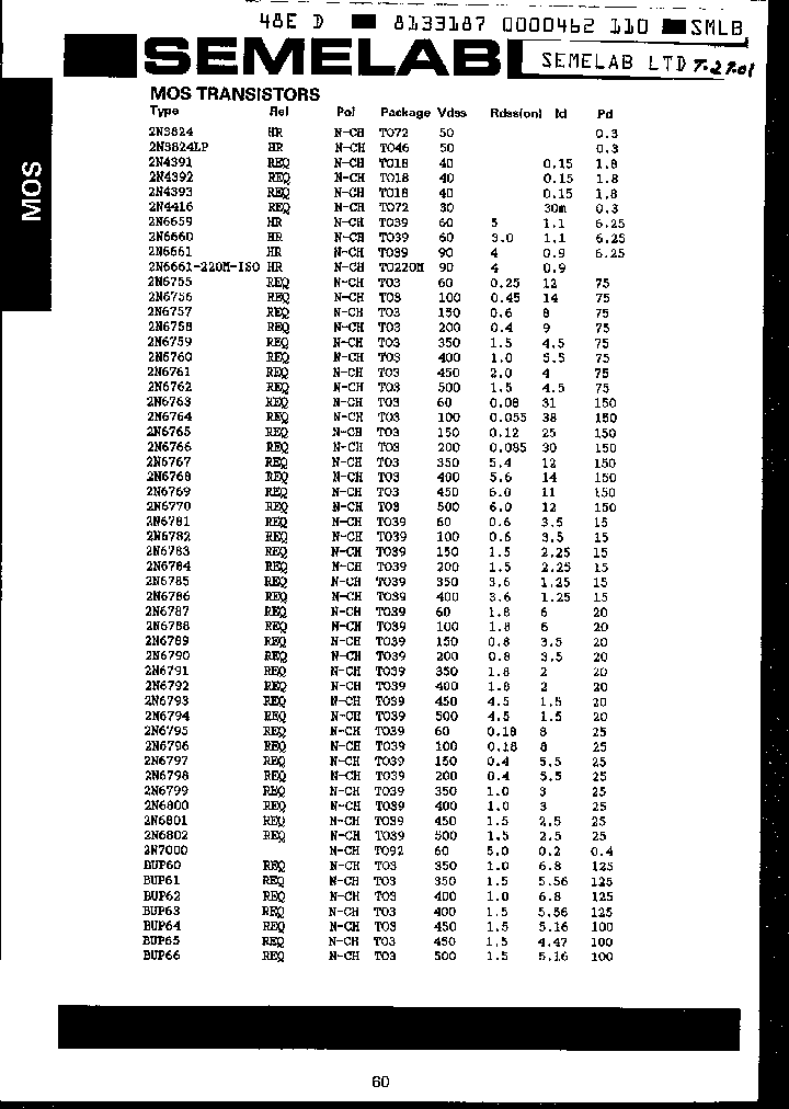 2N3824LP_7447552.PDF Datasheet