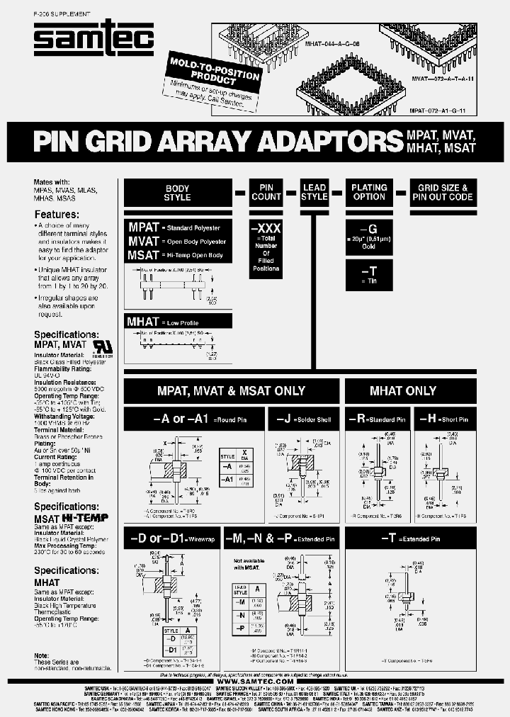 MPAT-044-D-G-A-11_7451888.PDF Datasheet