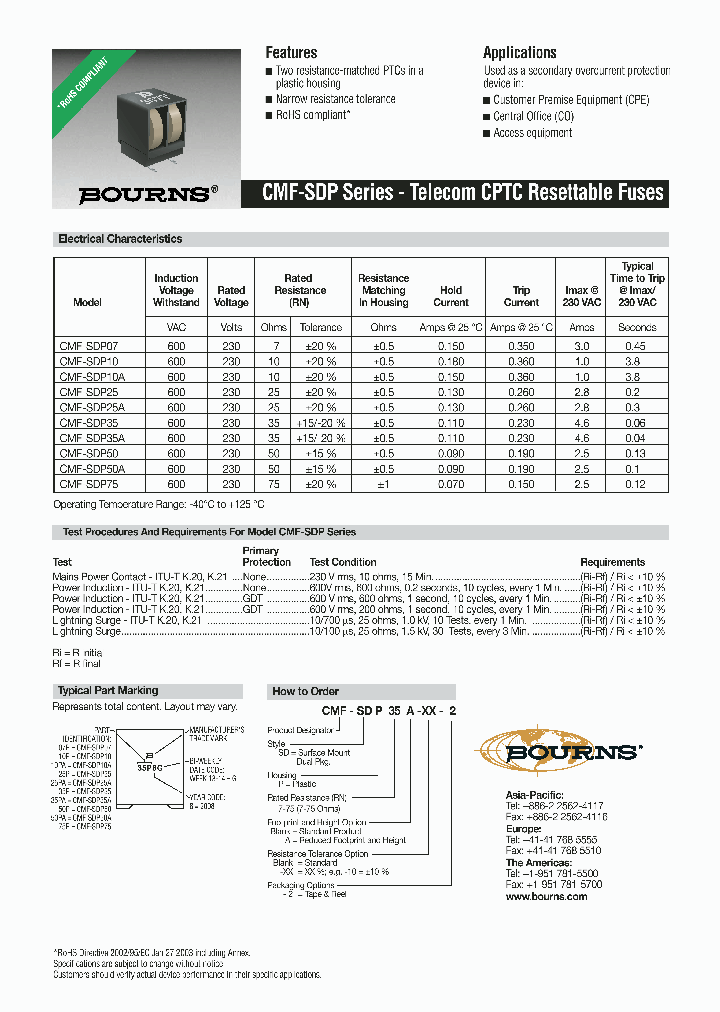 CMF-SDP75A-XX-2_7458245.PDF Datasheet