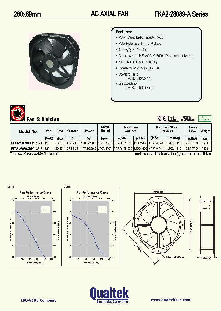 FKA2-28089QBHT3F_7460430.PDF Datasheet