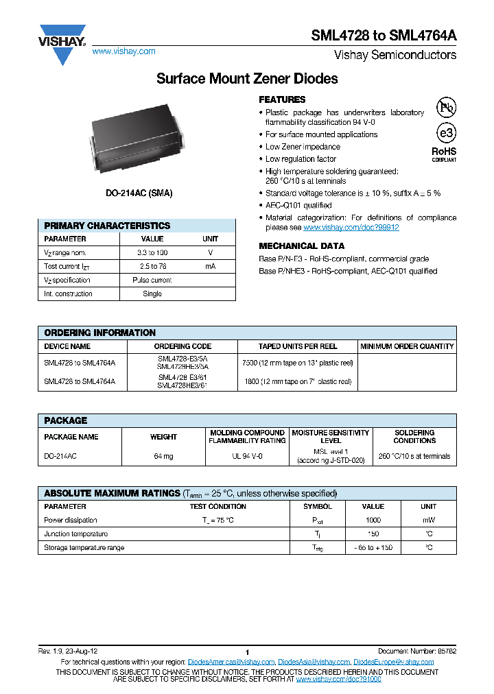 SML05-071R1_7461200.PDF Datasheet