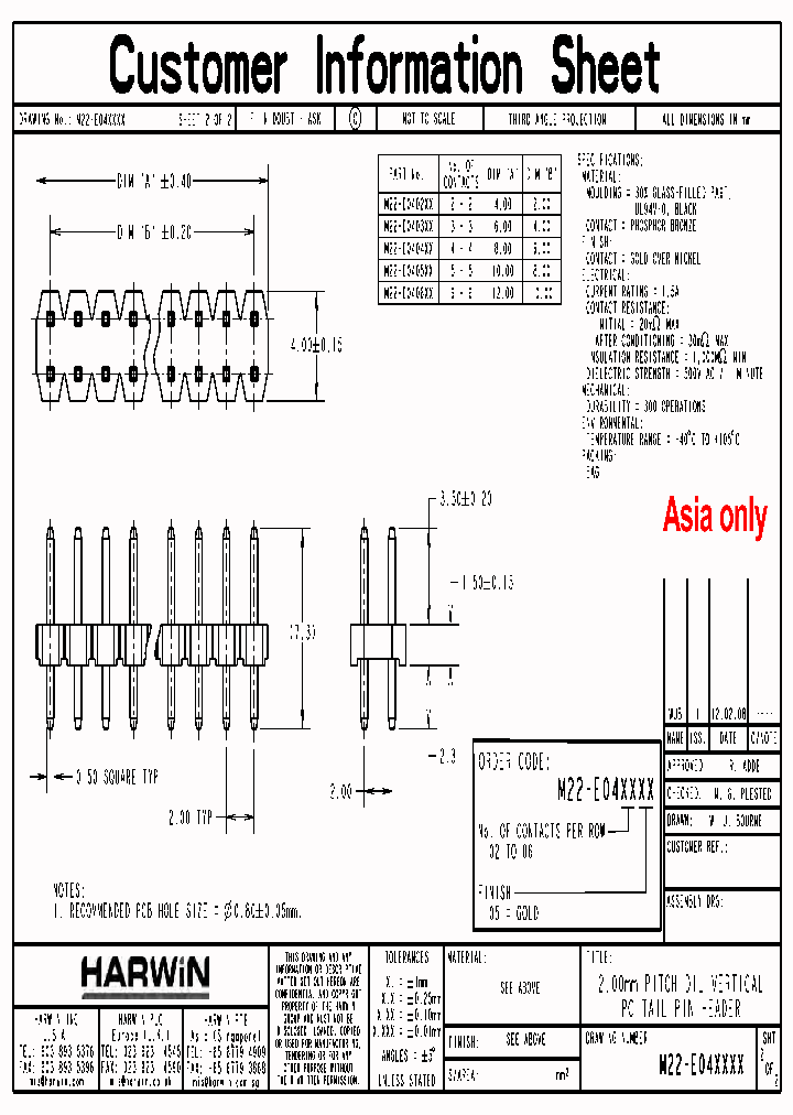 M22-E040405_7462405.PDF Datasheet