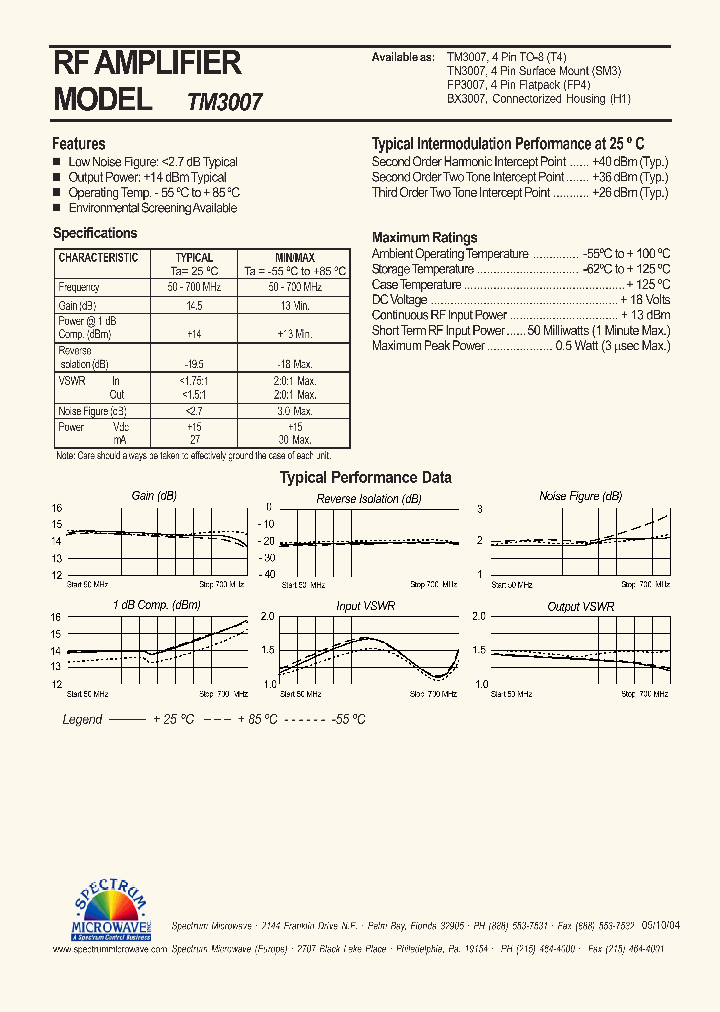 TN3007_7462696.PDF Datasheet
