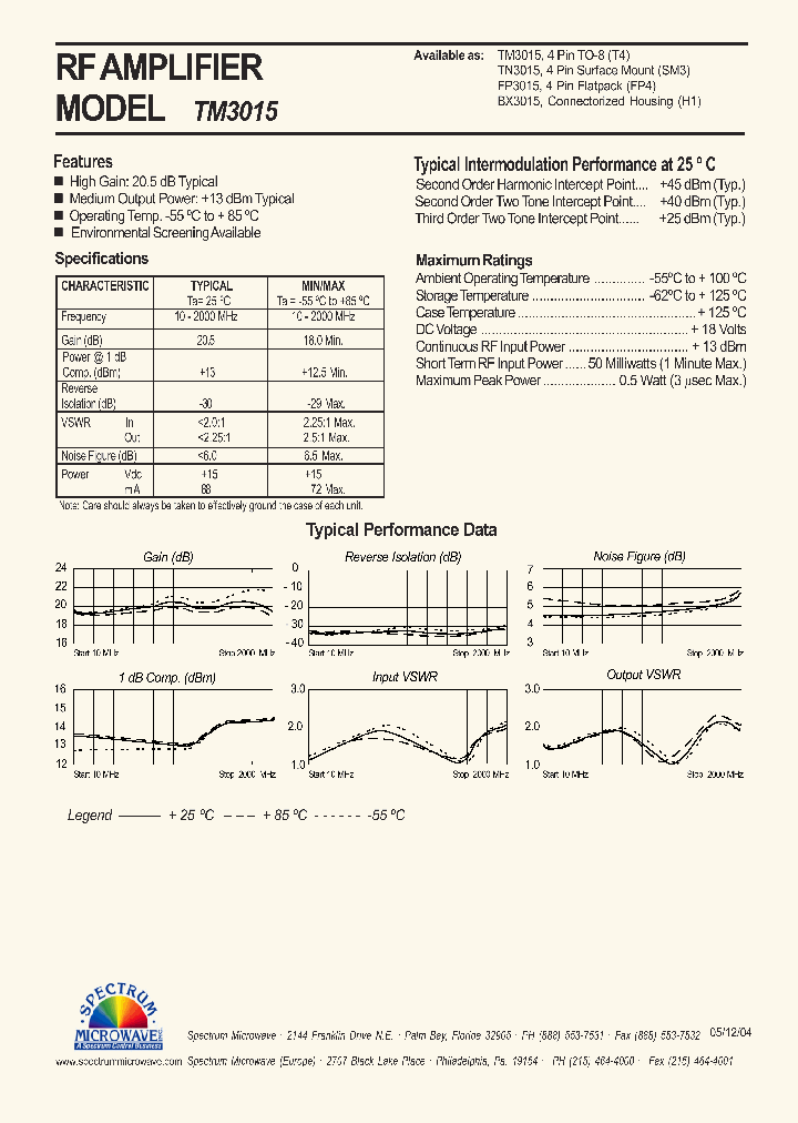 TN3015_7462703.PDF Datasheet