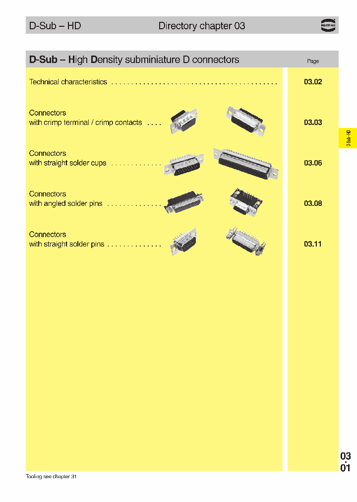 09561005601_7468944.PDF Datasheet