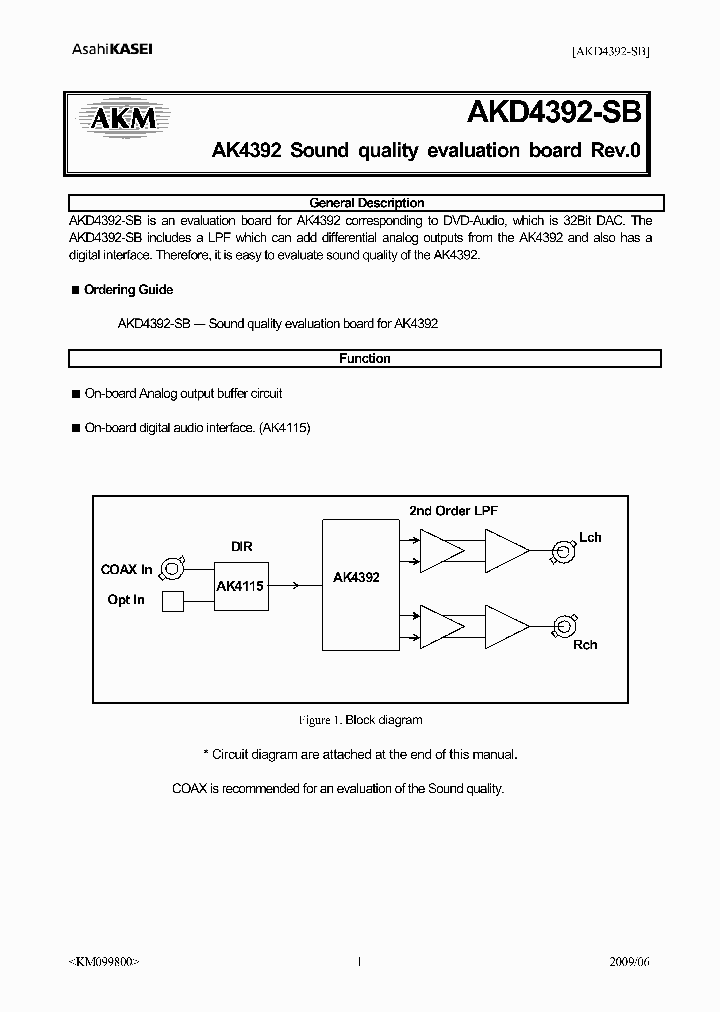 AKD4392-SB_7471724.PDF Datasheet