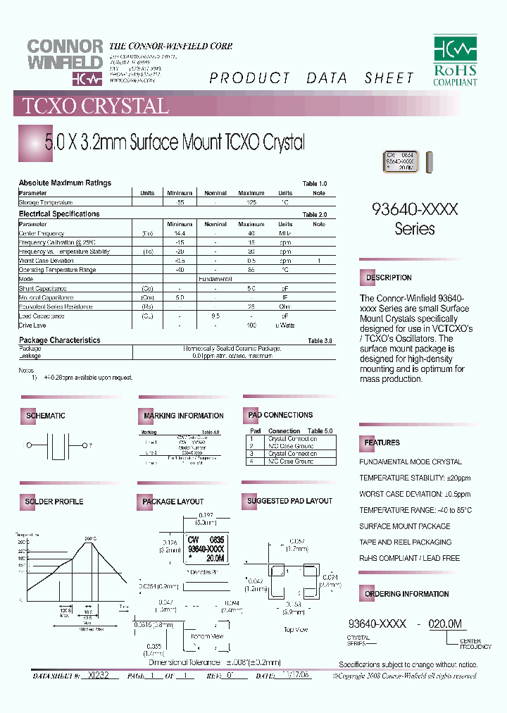 93640-0400M_7472538.PDF Datasheet
