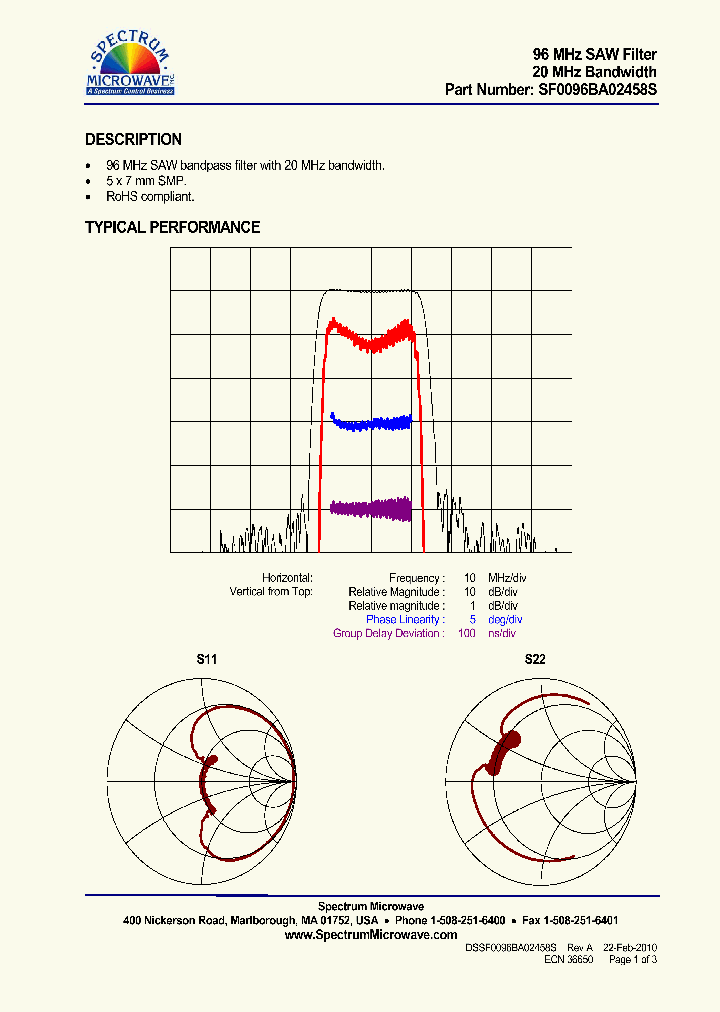 SF0096BA02458S_7473507.PDF Datasheet