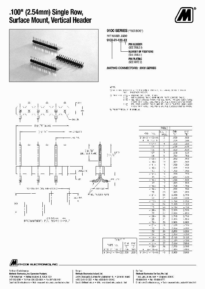 9100-21-140-01_7481743.PDF Datasheet