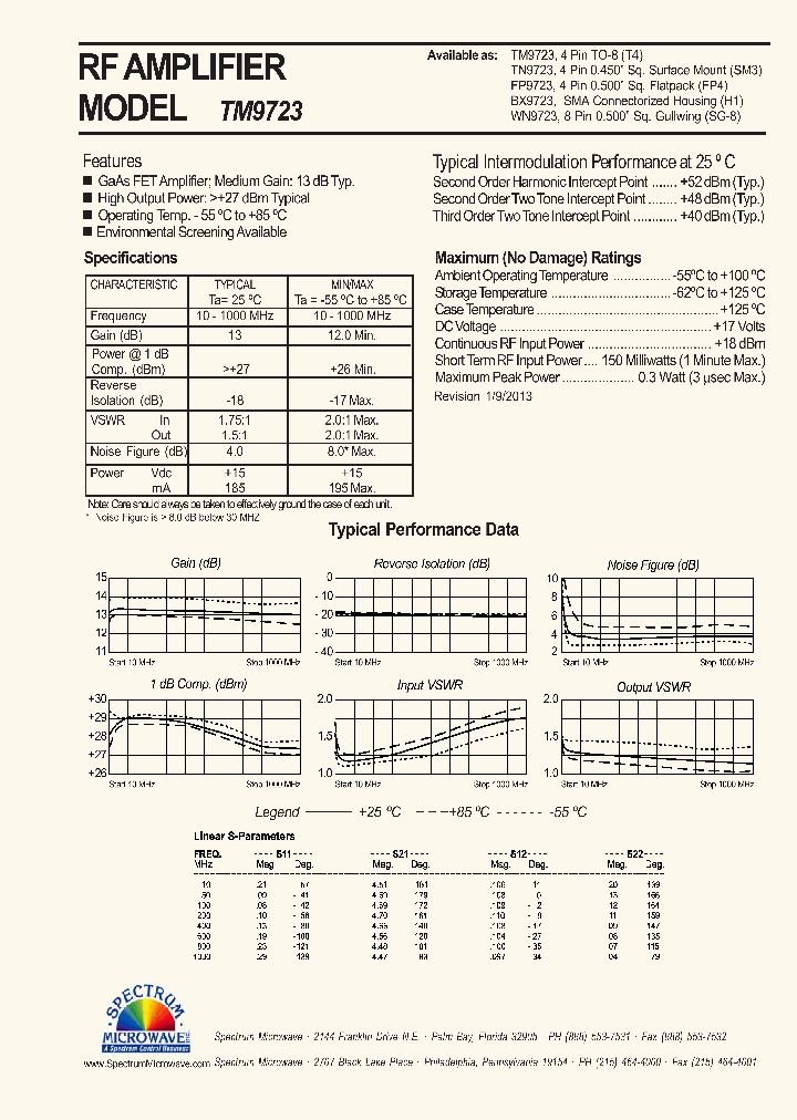 TM9723_7484634.PDF Datasheet