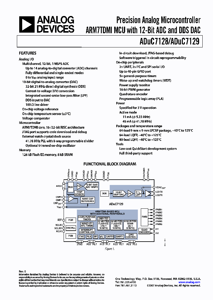 EVAL-ADUC7128QSPZ2_7494573.PDF Datasheet