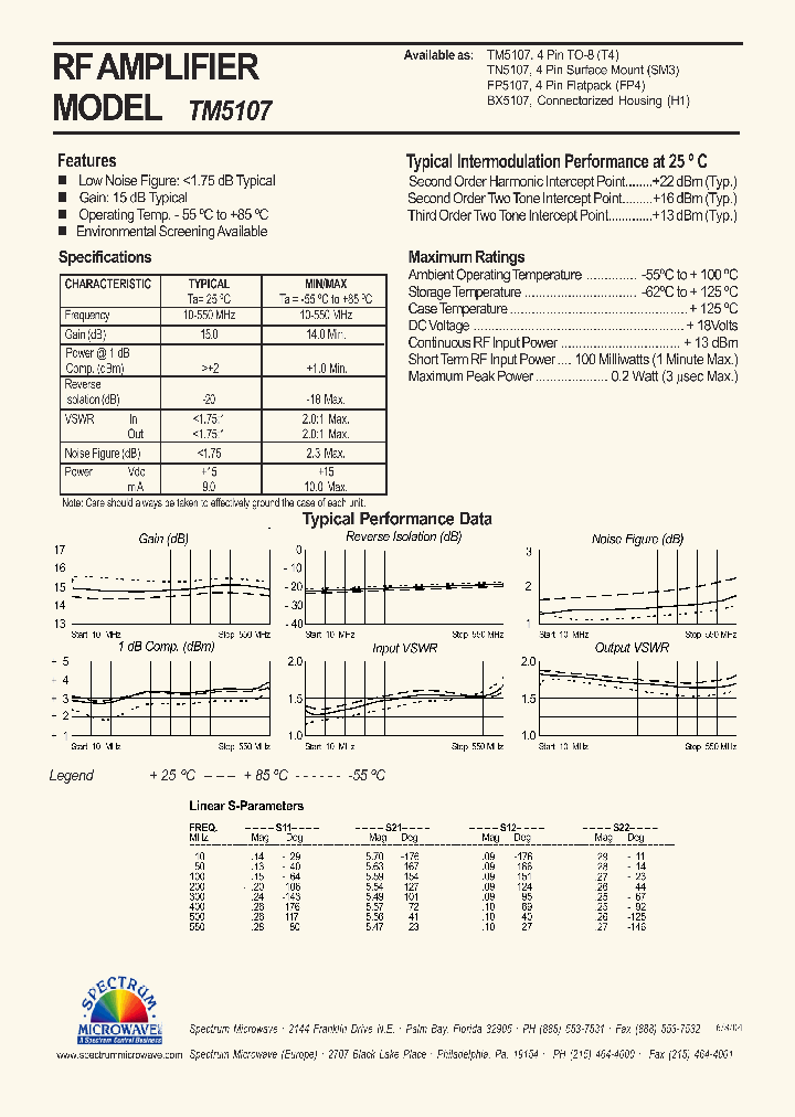 TN5107_7496017.PDF Datasheet