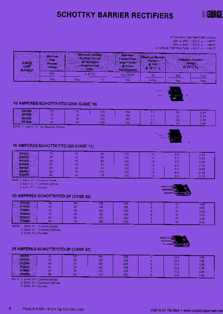 SR1670A_7498133.PDF Datasheet