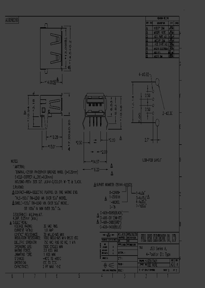 E8144-A12023_7496541.PDF Datasheet