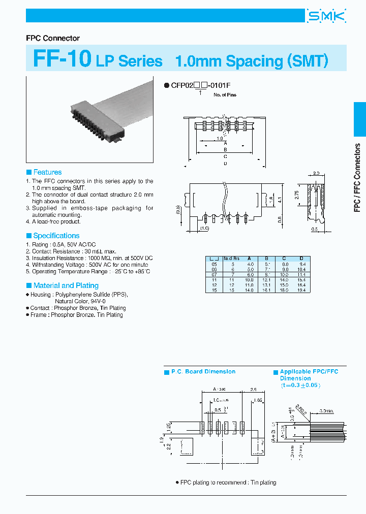 CFP0207-0101F_7498421.PDF Datasheet