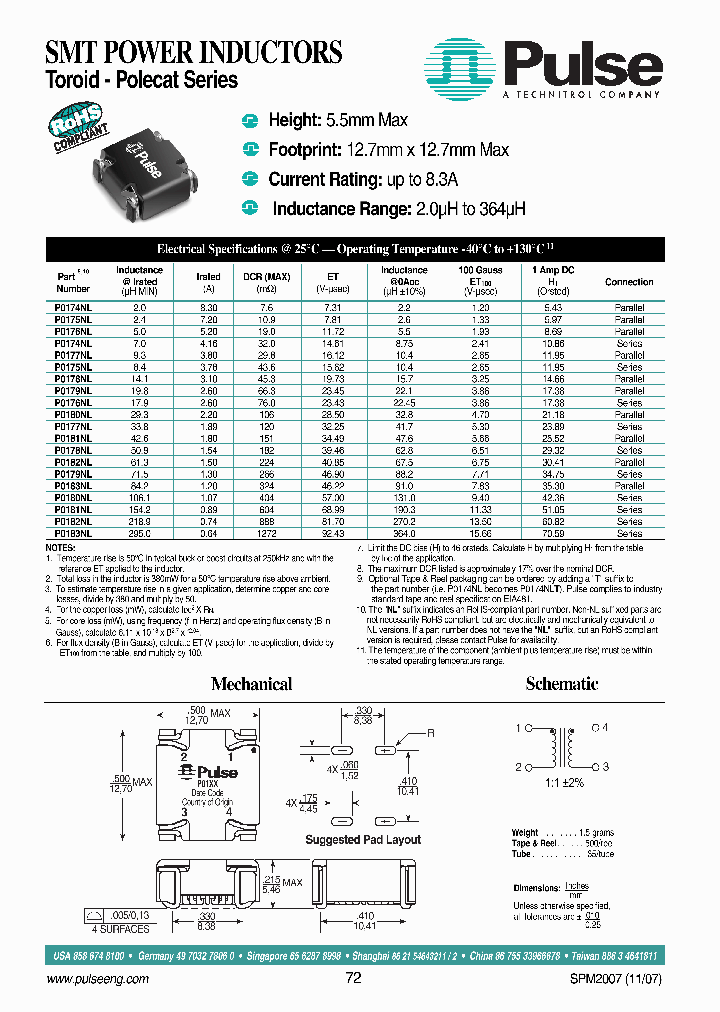 SPM200742_7500923.PDF Datasheet