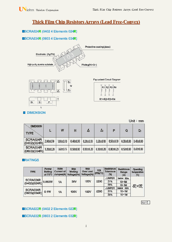 SCRA024R_7501688.PDF Datasheet