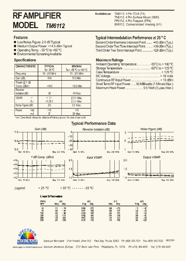 BX6112_7503234.PDF Datasheet