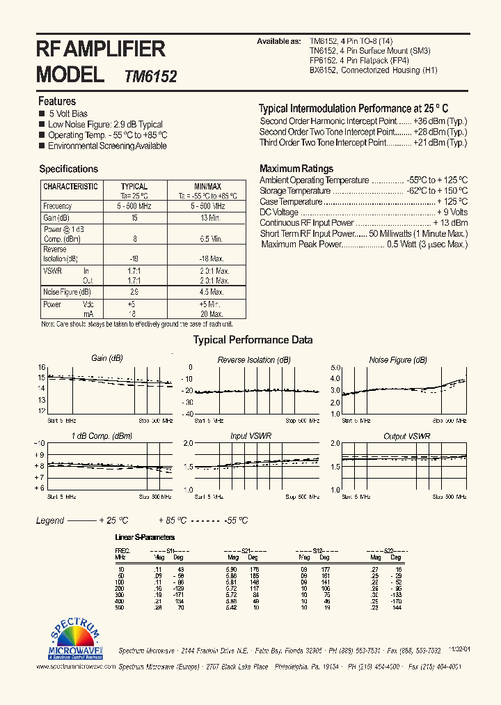 BX6152_7503249.PDF Datasheet