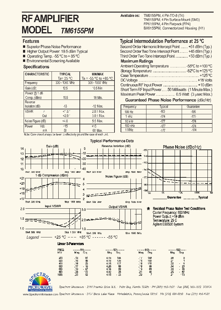 BX6155PM_7503252.PDF Datasheet