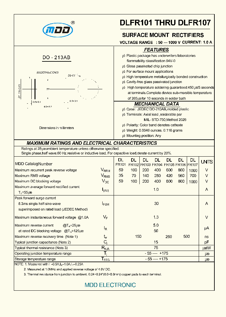 DLFR101_7504173.PDF Datasheet