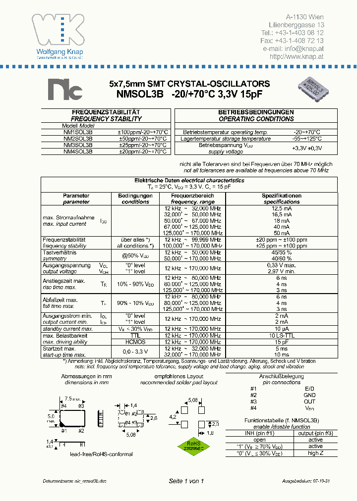 NM4SOL3B_7507080.PDF Datasheet