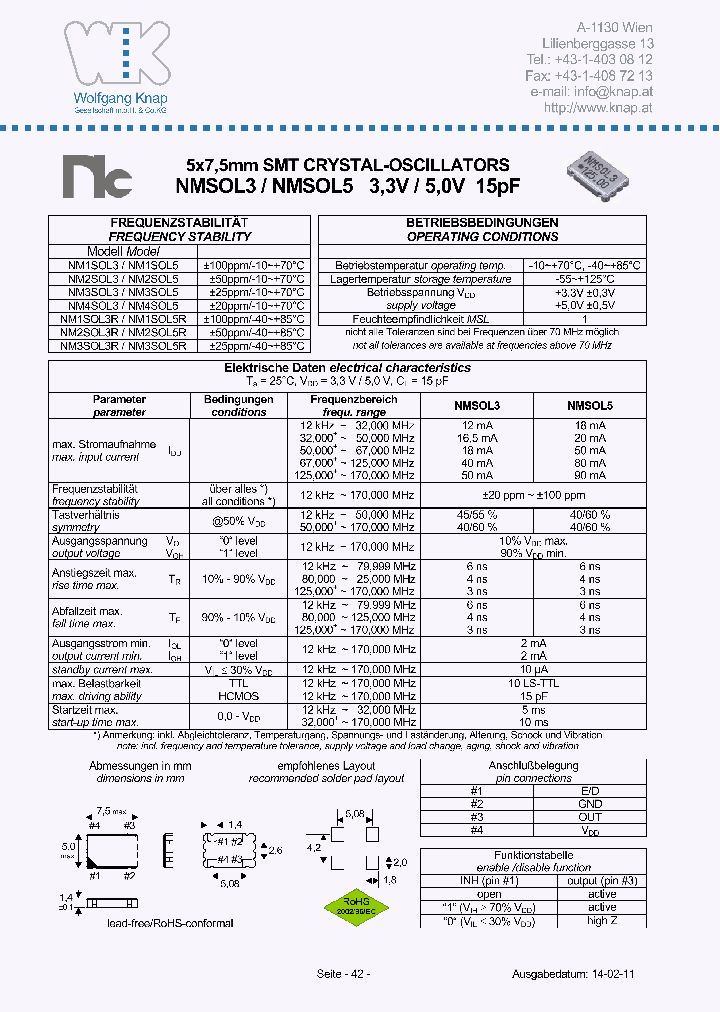 NM2SOL3_7507073.PDF Datasheet