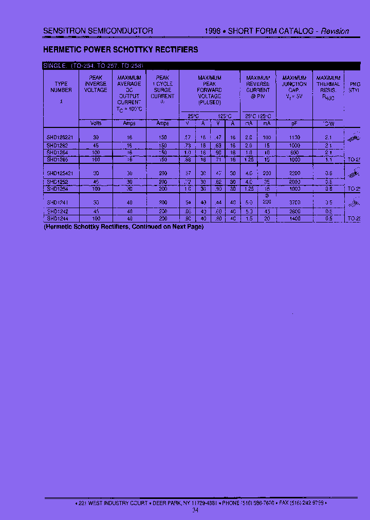 SHDC1265_7509711.PDF Datasheet