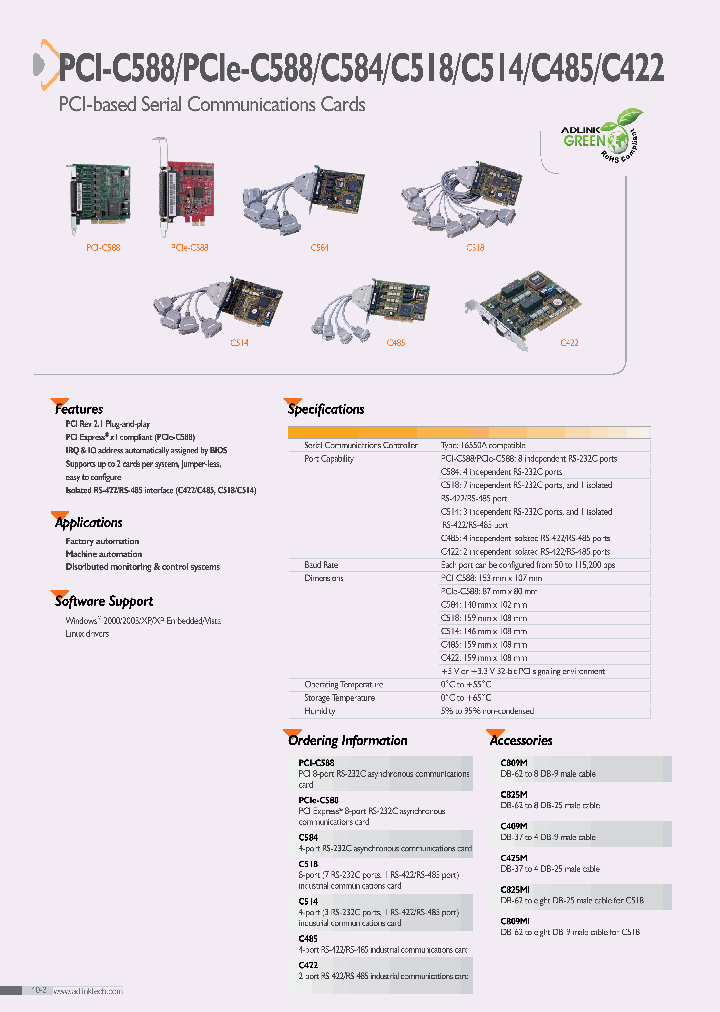 C584_7510243.PDF Datasheet