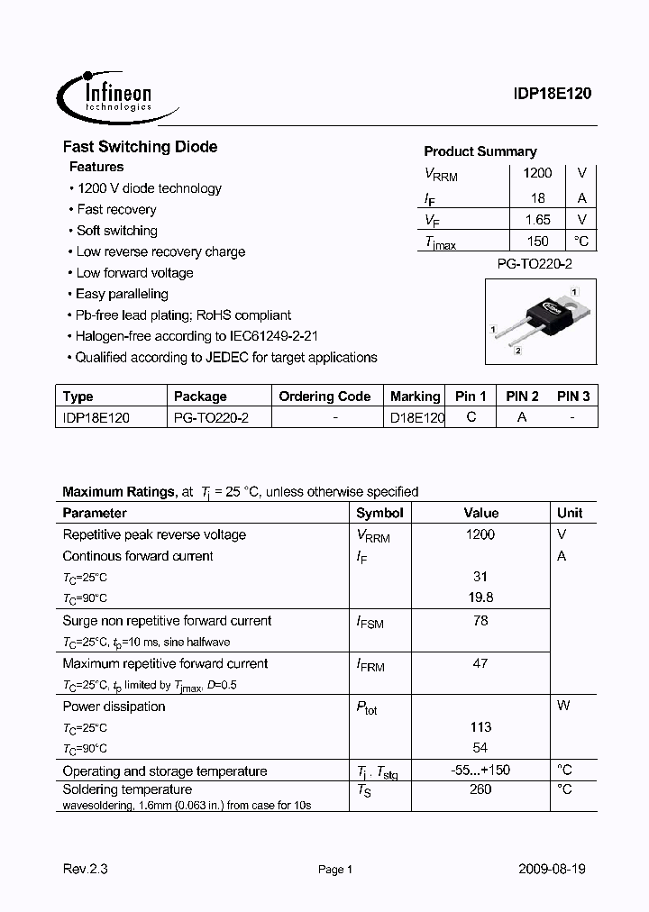 IDP18E120_7514387.PDF Datasheet