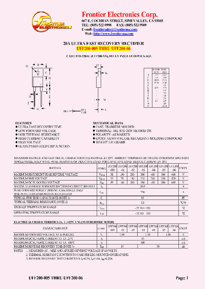 UFF200-01_7517020.PDF Datasheet