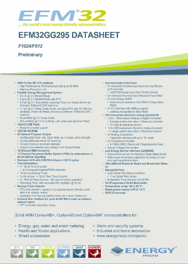 EFM32GG295F512-BGA120_7518581.PDF Datasheet