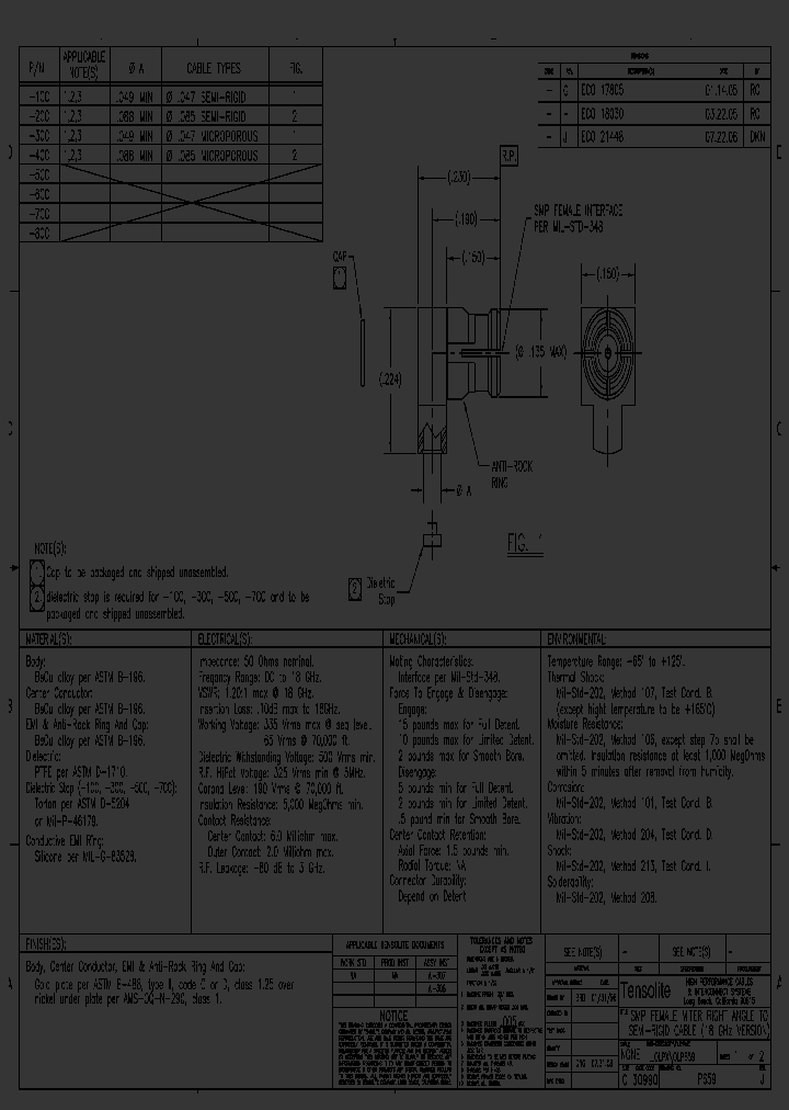 P659_7524533.PDF Datasheet