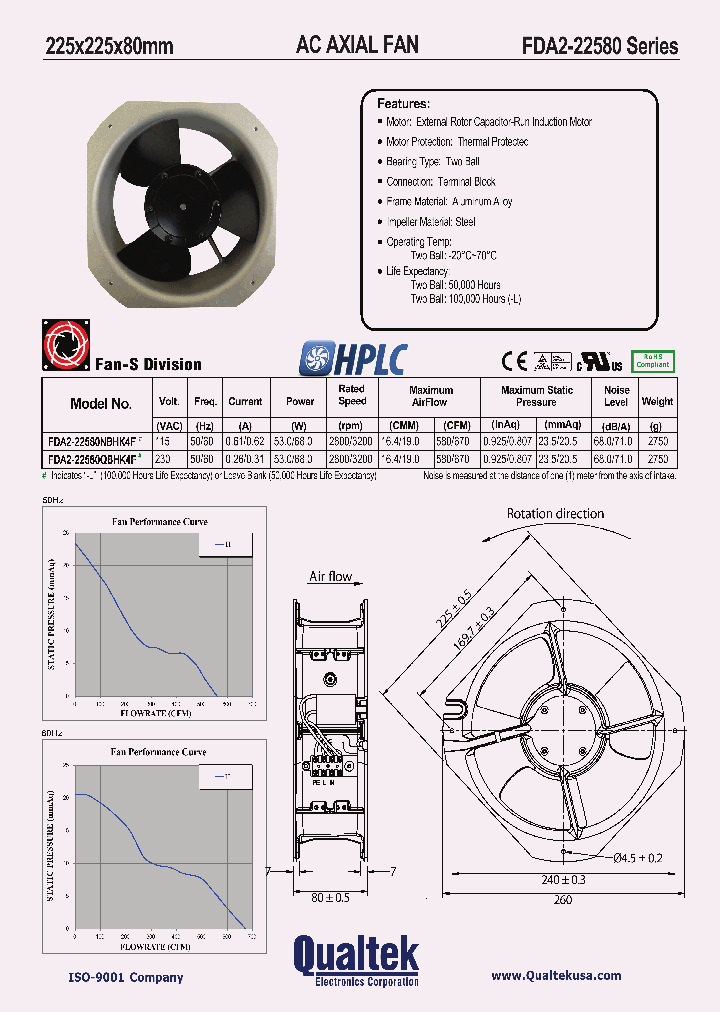 FDA2-22580QBHK4F_7525027.PDF Datasheet