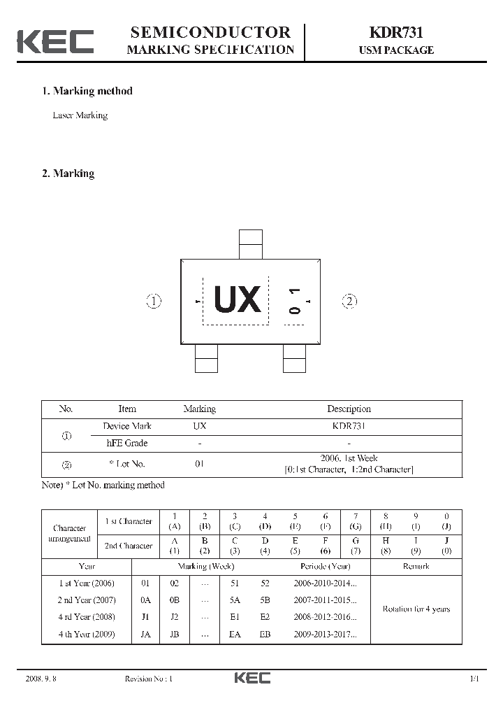 KDR731_7525563.PDF Datasheet