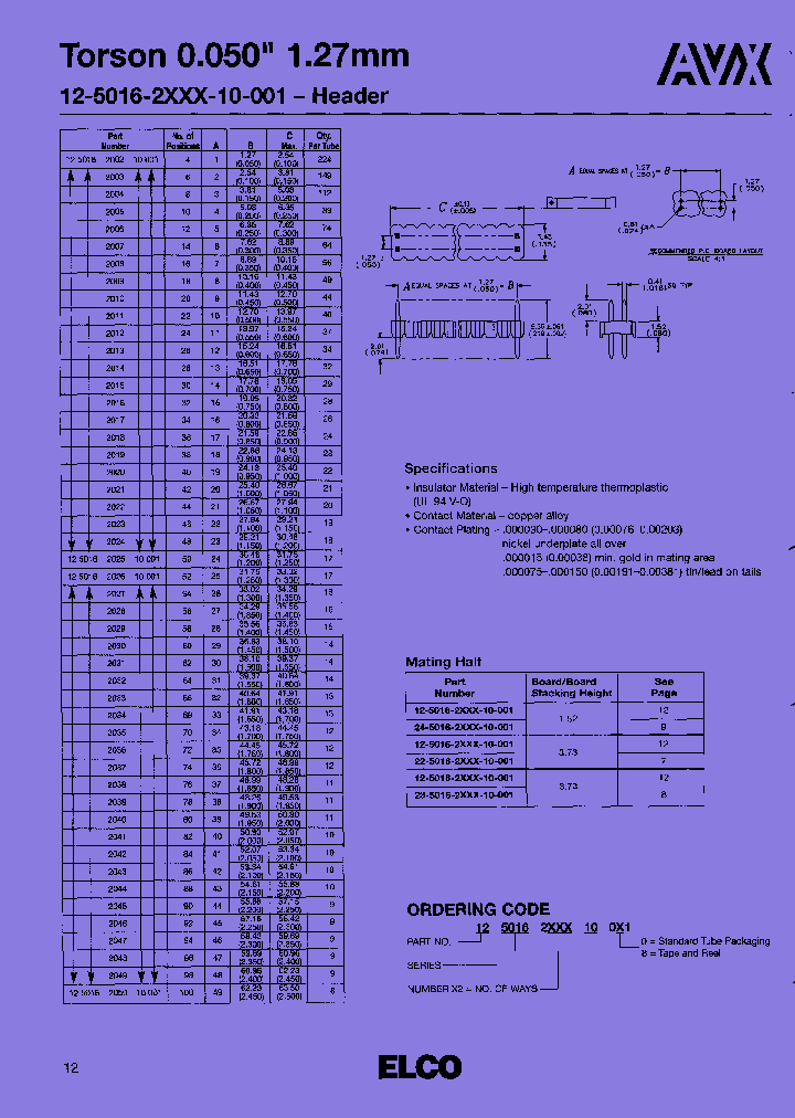 125016200510001_7526779.PDF Datasheet