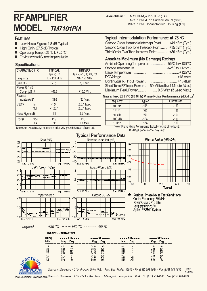 TM7101PM_7527946.PDF Datasheet