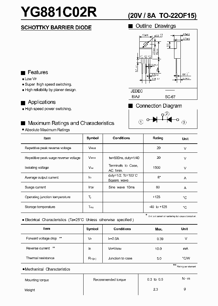 YG881C02R_7528050.PDF Datasheet