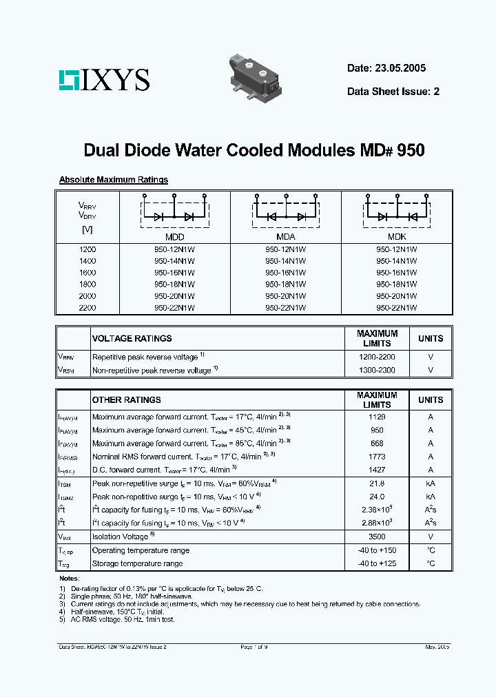 DK950-14N1W_7529483.PDF Datasheet