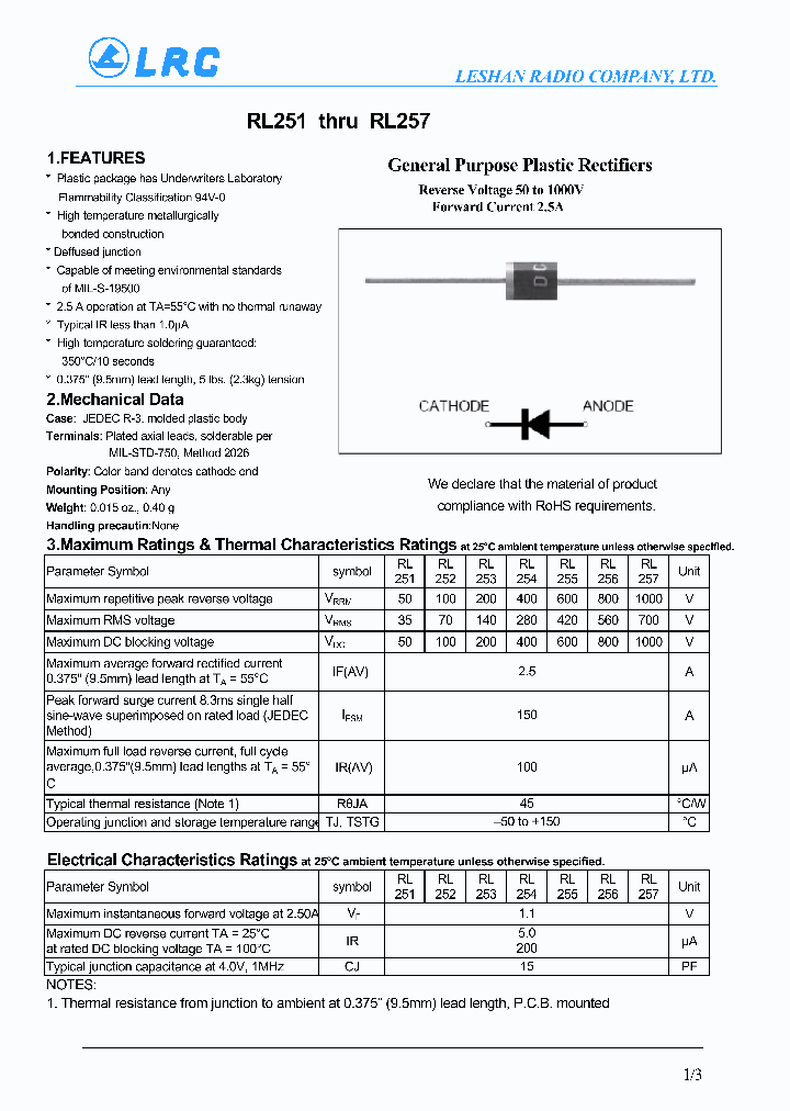 RL252_7529731.PDF Datasheet