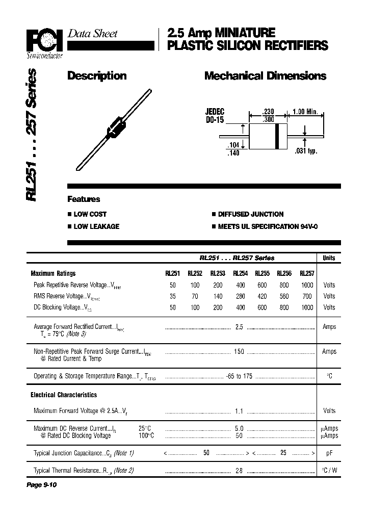 RL252_7529732.PDF Datasheet