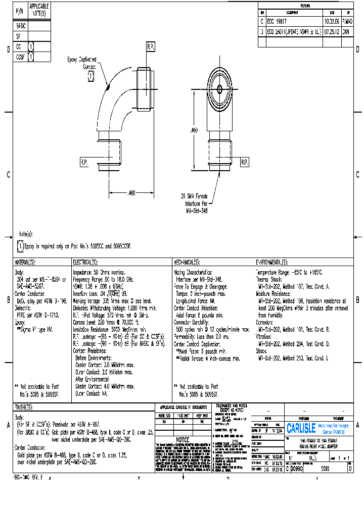 5095_7532711.PDF Datasheet