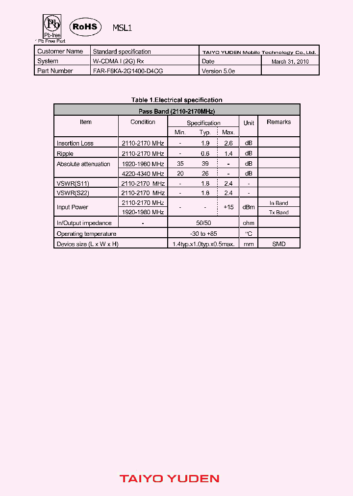 FAR-F6KA-2G1400-D4CG-Z_7535490.PDF Datasheet