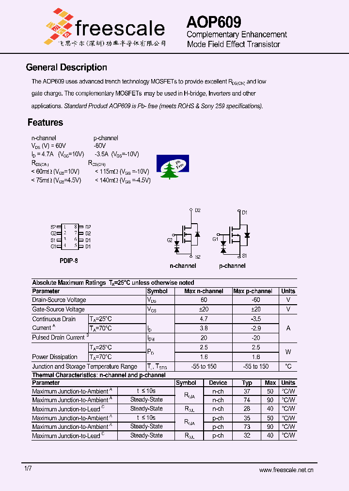 AOP609_7536006.PDF Datasheet